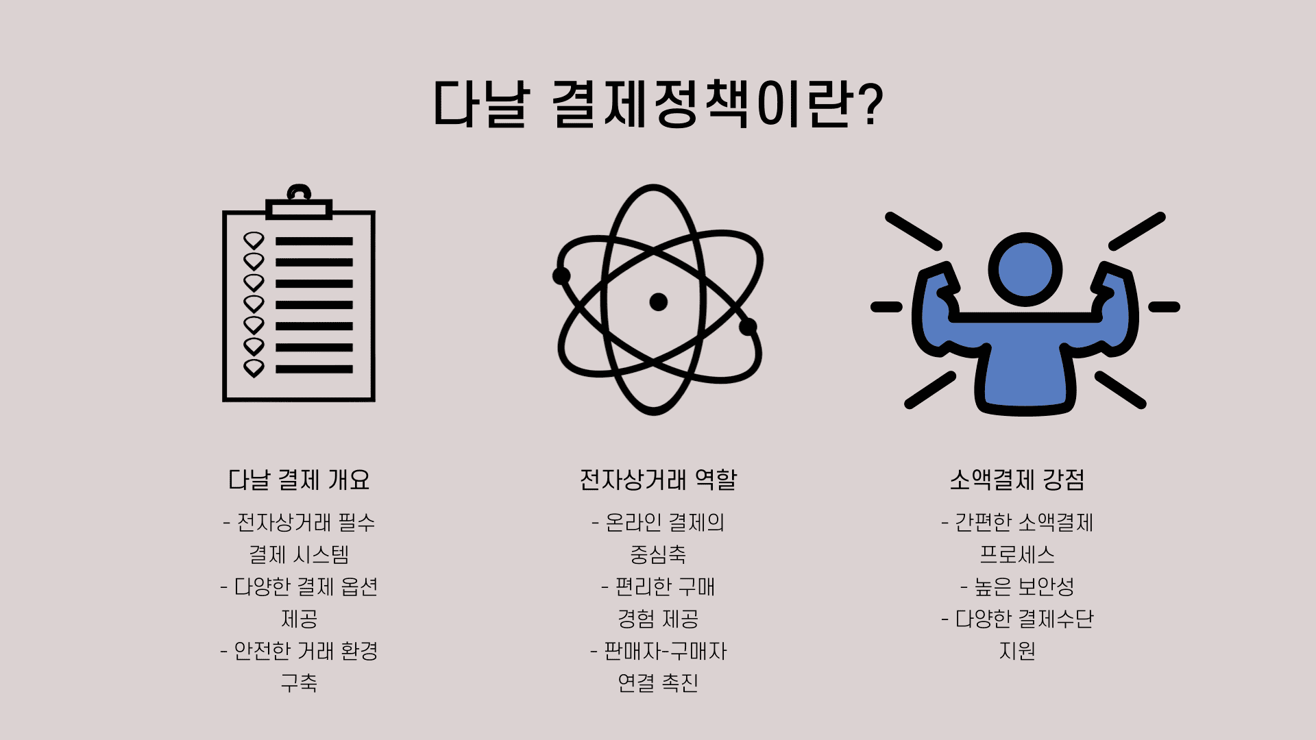 다날 결제정책