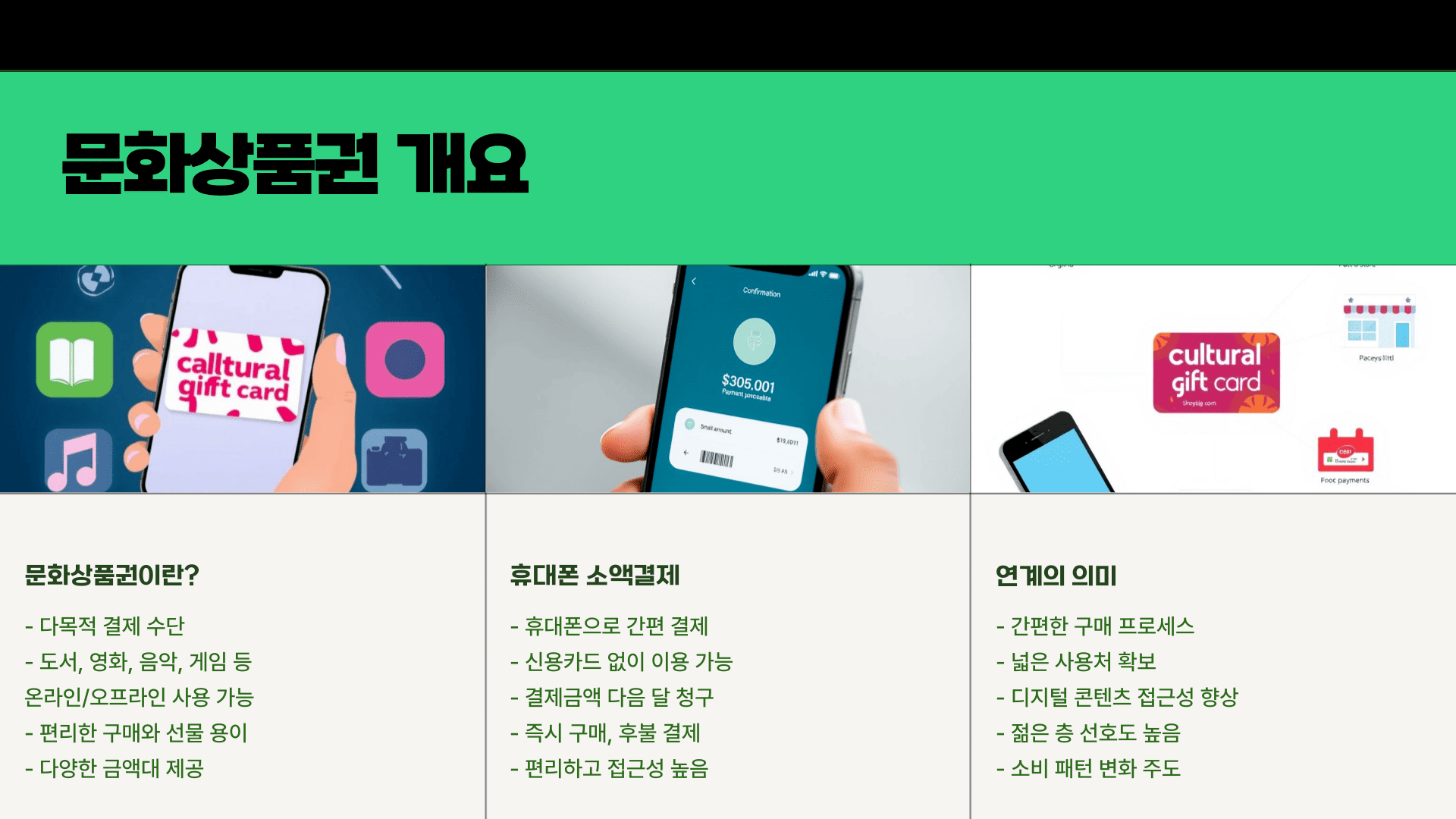 문화상품권 휴대폰소액결제