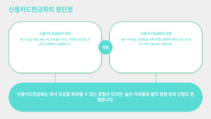 신용카드현금화