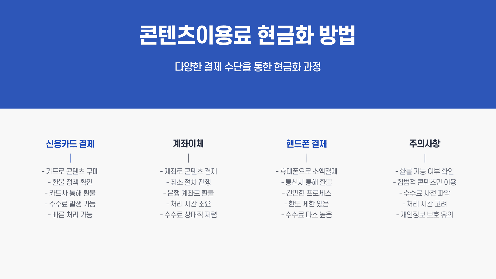 콘텐츠이용료 현금화