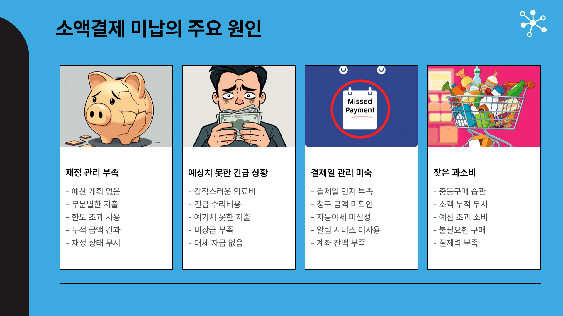 소액결제 미납