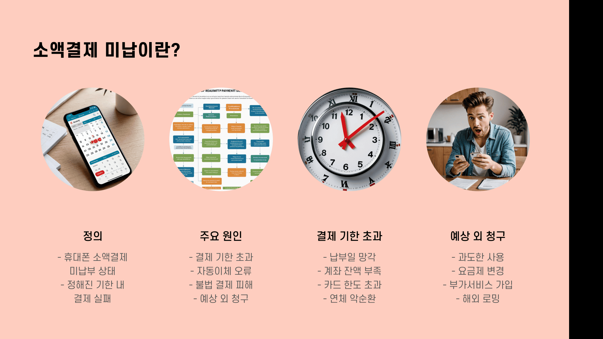 소액결제 미납이란