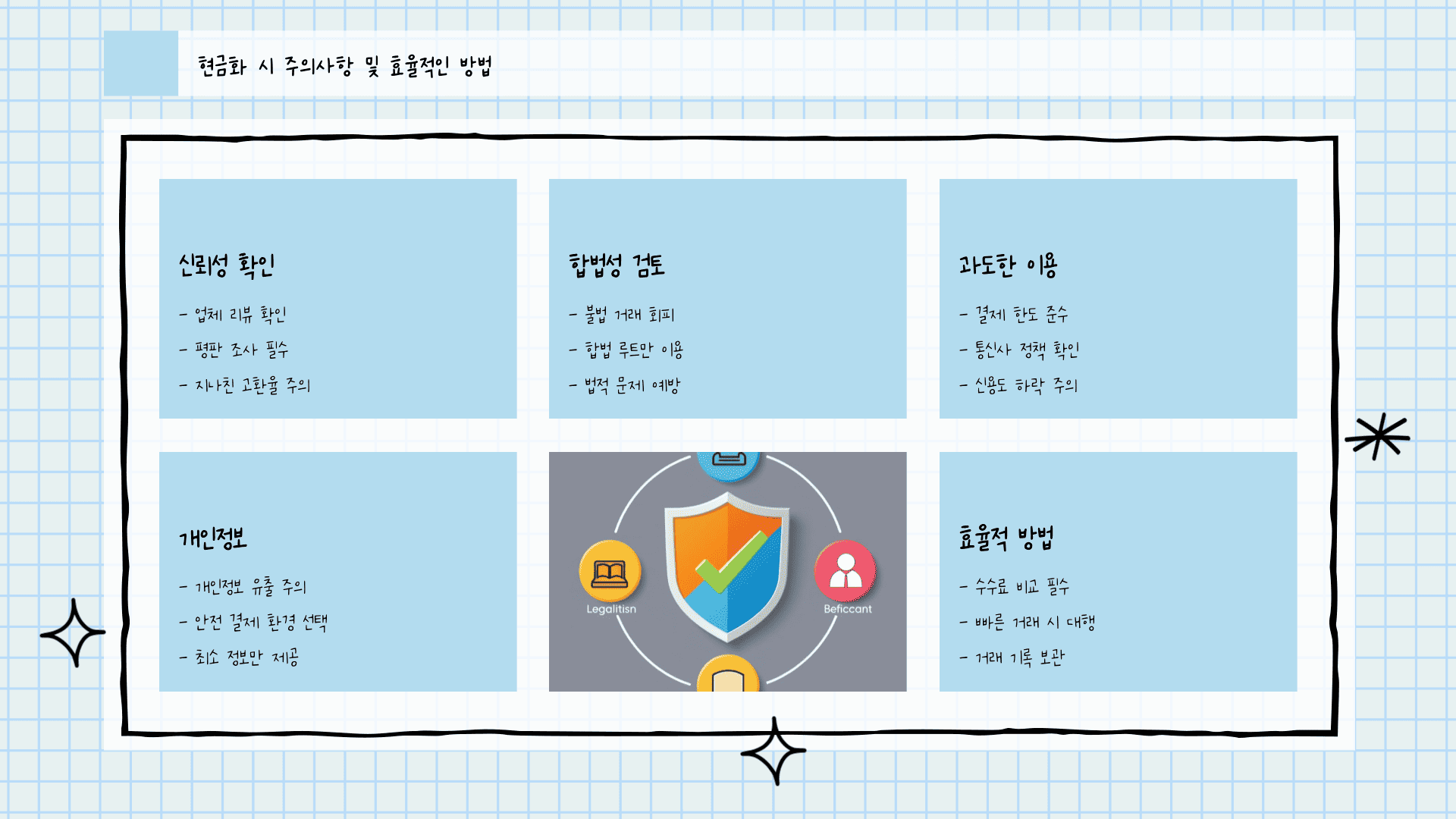 현금화 시 주의사항 및 효율적인 방법